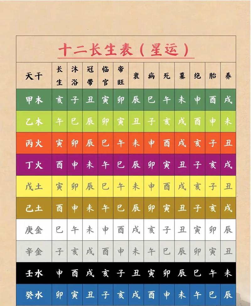 命理学在哪些方面发挥作用？命理科学有哪些应用？