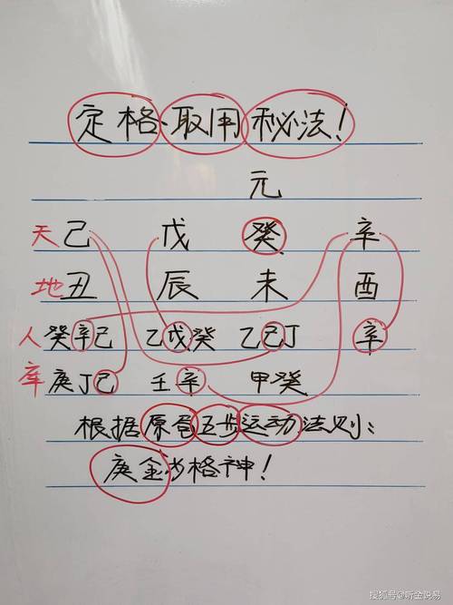三命通会论八字中，如何确定用神以优化命局？