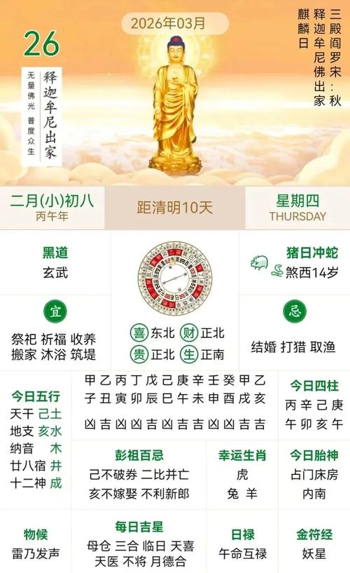 2026年3月26日农历二月初八黄历上，今日适合开市吗？