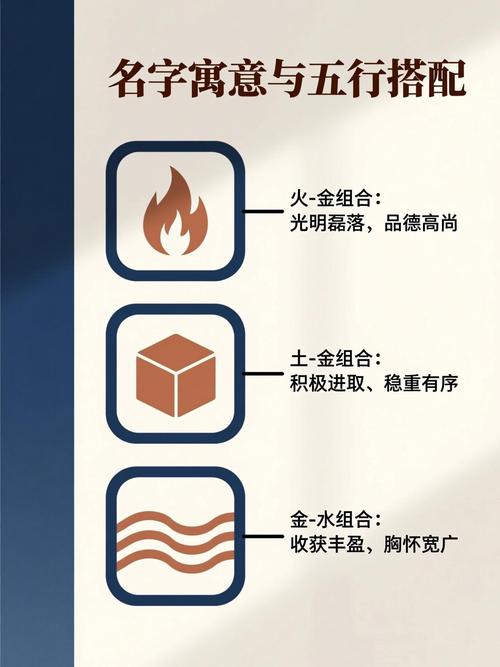 魏姓男孩起名如何结合风水和五行元素？