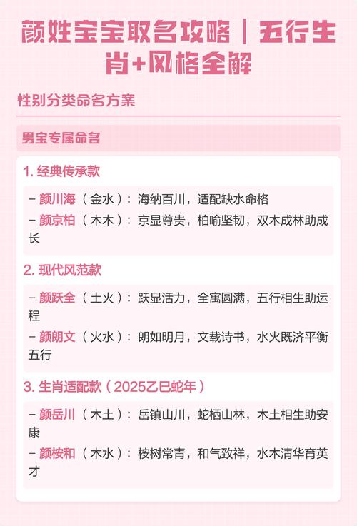 颜姓男宝宝名字如何结合风水和五行来？