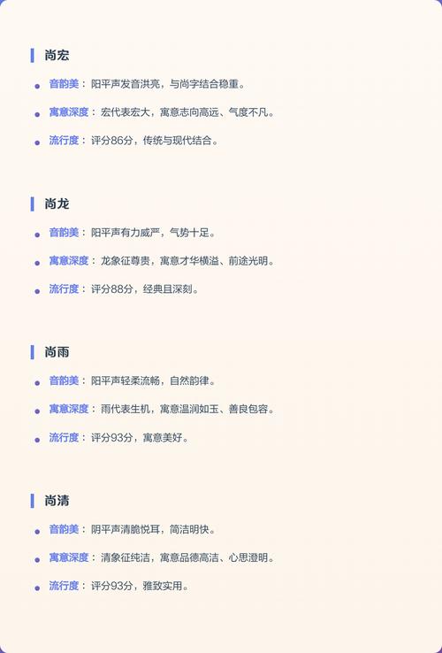 尚字取名寓意高雅，男孩用尚字取名，是否寓意着追求卓越与高尚品质？