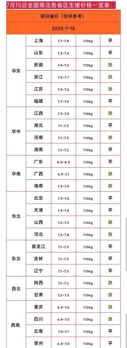 2026年5月4日农历三月十八适合养殖吗，今日养殖是否适宜？