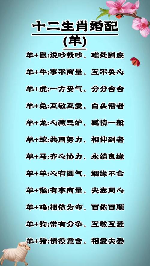 属羊的两个人结婚是否真的相配，有没有科学依据？