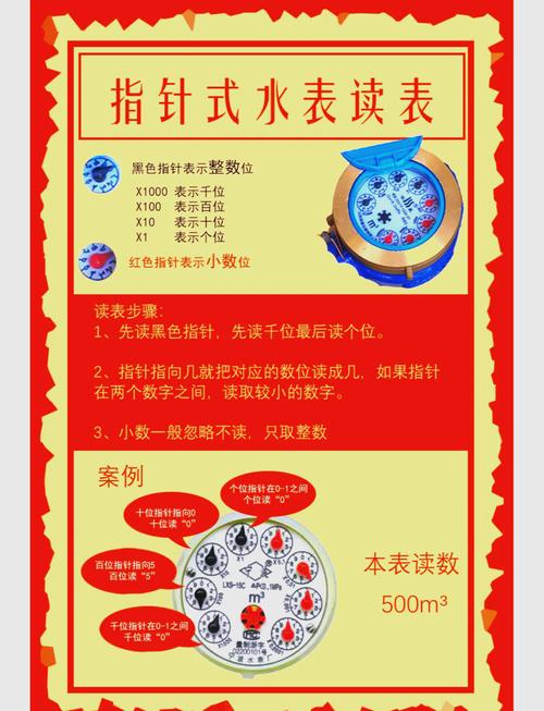 命里缺水用什么数字来补？如何同过数字调整来补水平衡？