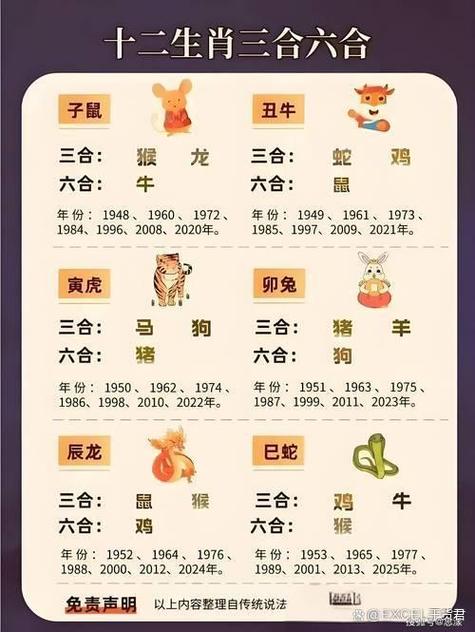 老鸹命代表什么生肖？土地小儿打一生肖是哪位？