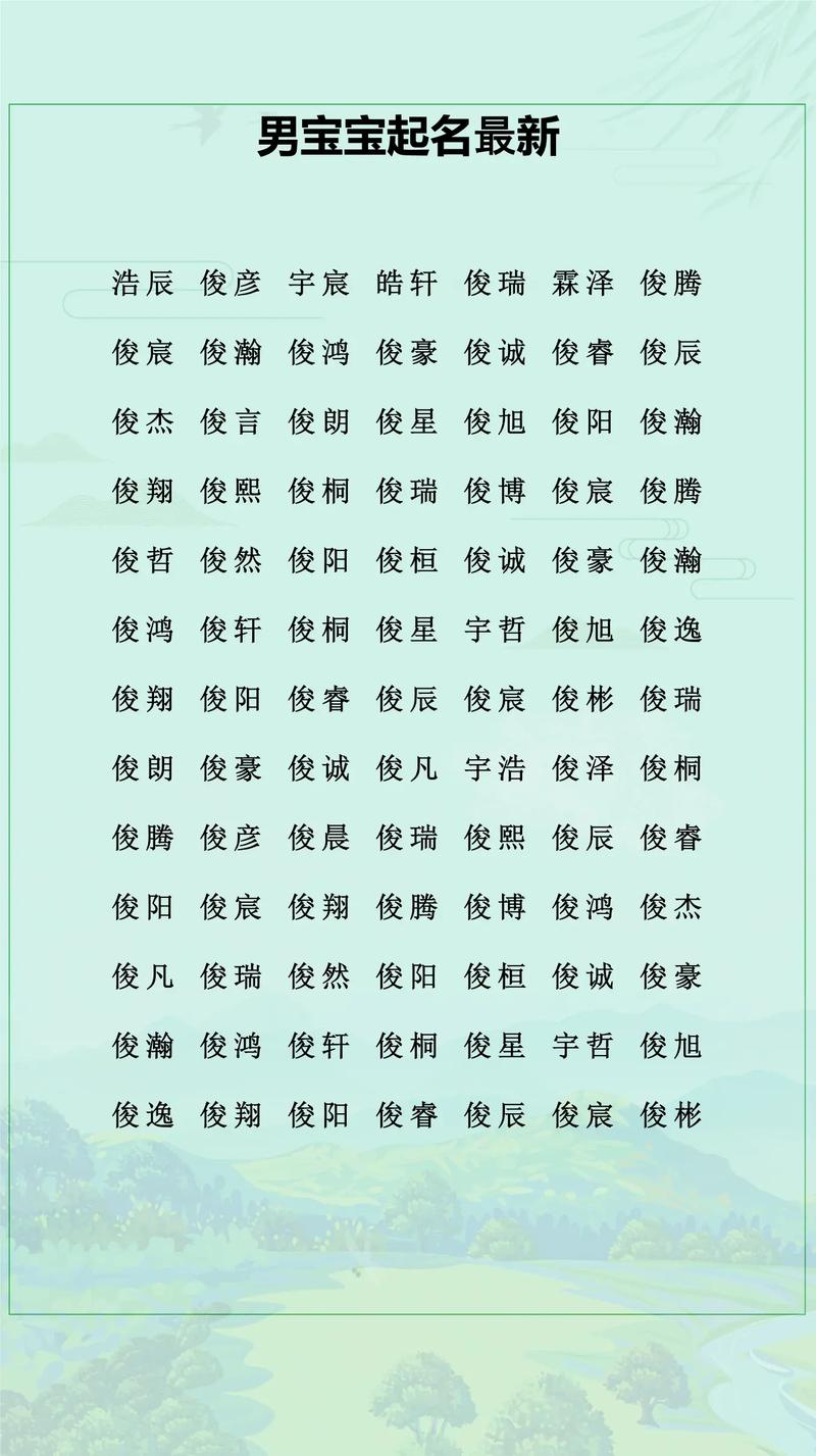 贝姓吉利的男宝宝名字叫什么？有没有什么寓意美好的名字推荐？