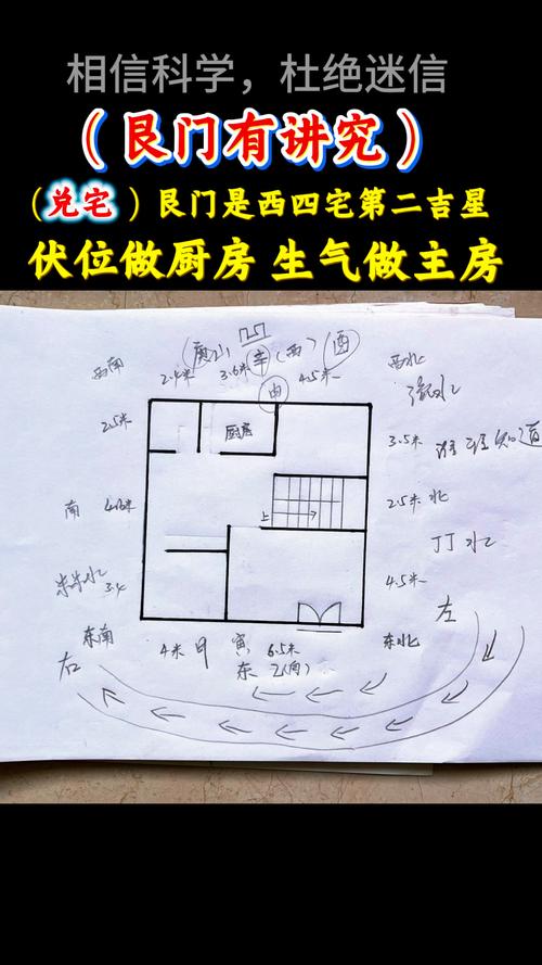 风水大门前有屋子，这样的布局是否合适呢？