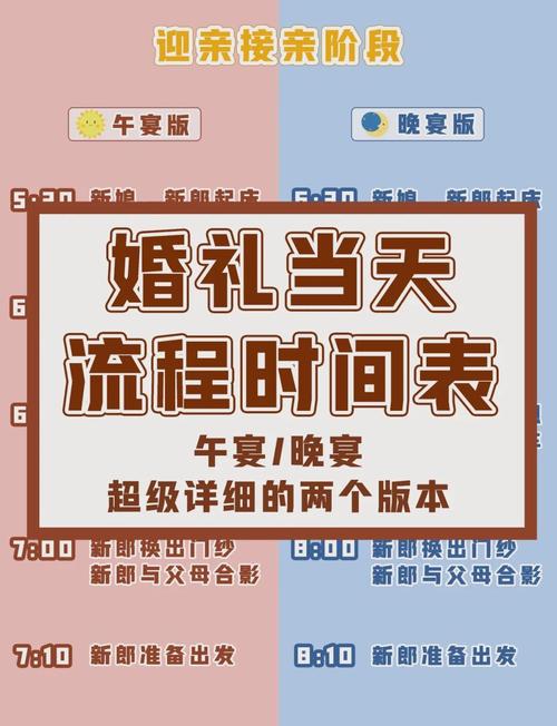 2026年3月3日农历正月十五举办喜宴合适吗？这一天适合举行婚礼吗？