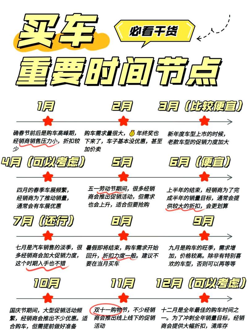 2026年4月6日这天适合购车吗，是购车吉日吗？