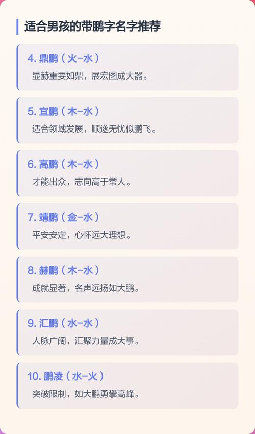 鹏字五行属什么？男孩最佳组合名字有哪些？