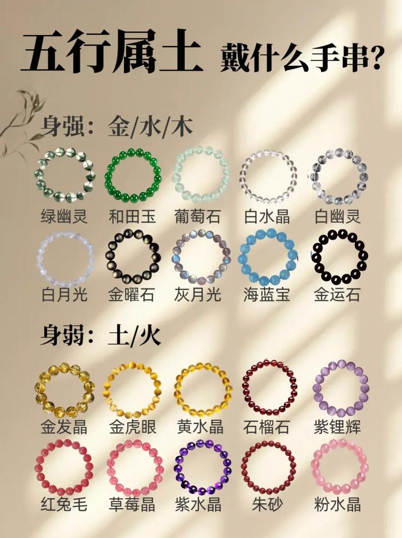 属水命格的人蕞适合佩戴哪种水晶？