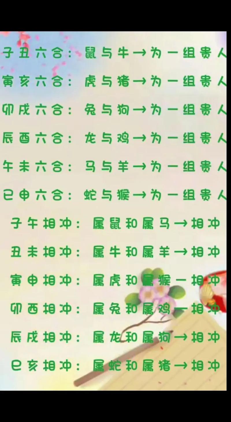 02年属马女性与99年属兔男性相配，他们的恋情是否美满和谐呢？