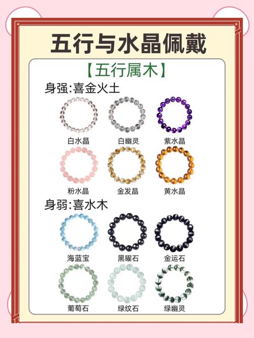 木命山头火命适合戴何饰？鼠木命宜带何饰品？