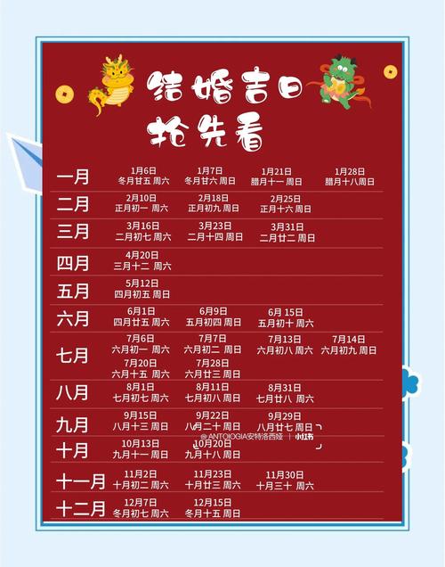 2026年4月6日领证，如何查询宜登记领证的吉日？