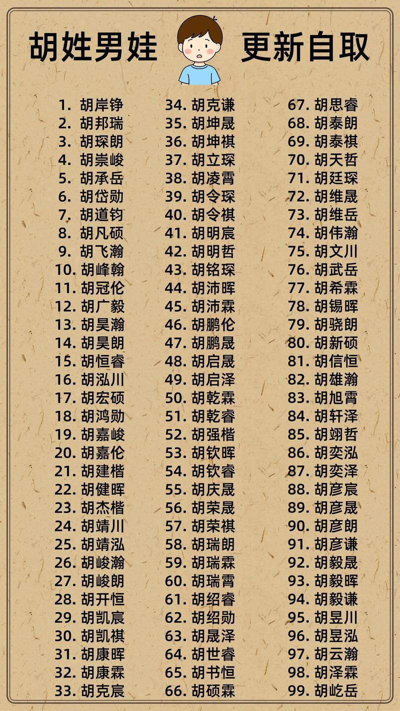 胡姓气质男孩取什么名字比较好？