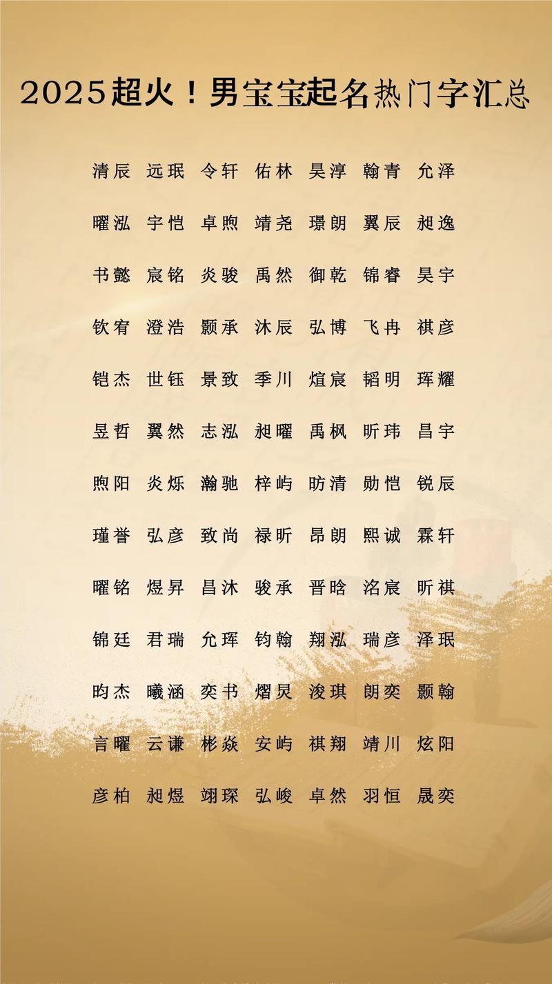 有没有什么洋气又好听的男宝宝名字推荐？