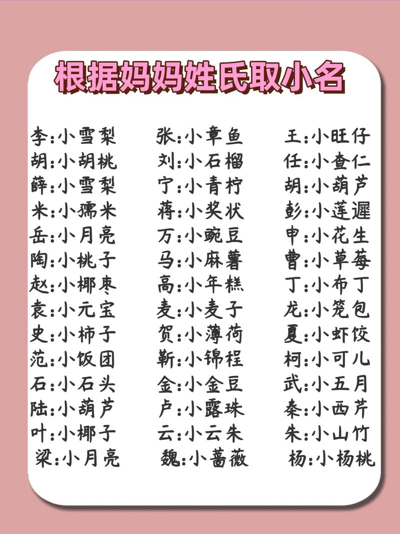 房姓才智双全的小女娃叫什么名字呢？