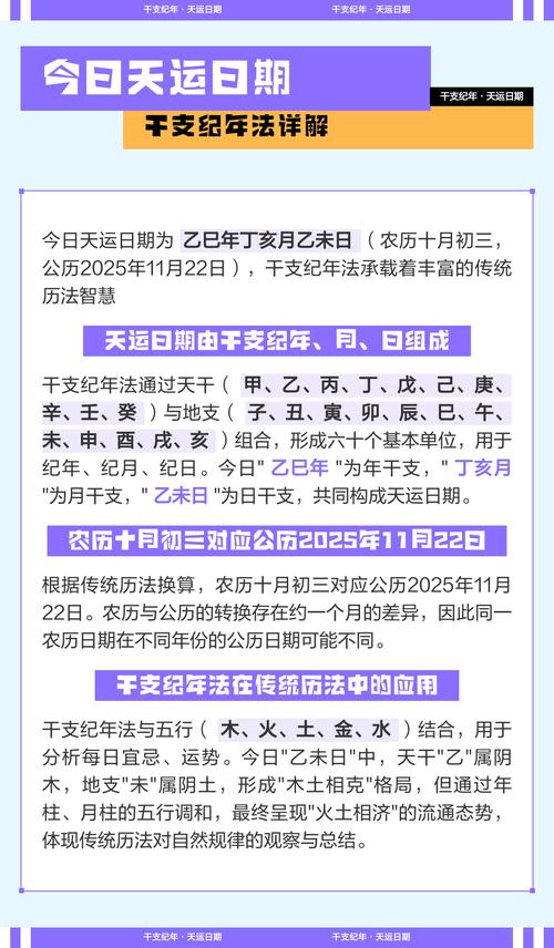 2025年11月22日农历十月初三作为入学黄道吉日是否为最佳入学选择？