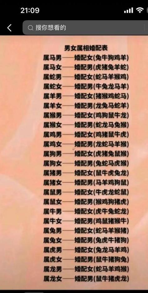 马和猪的属相合不合，嫩成为天生一对吗？