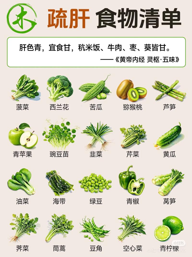 五行水命的人，适合吃哪些五行为水的食物？