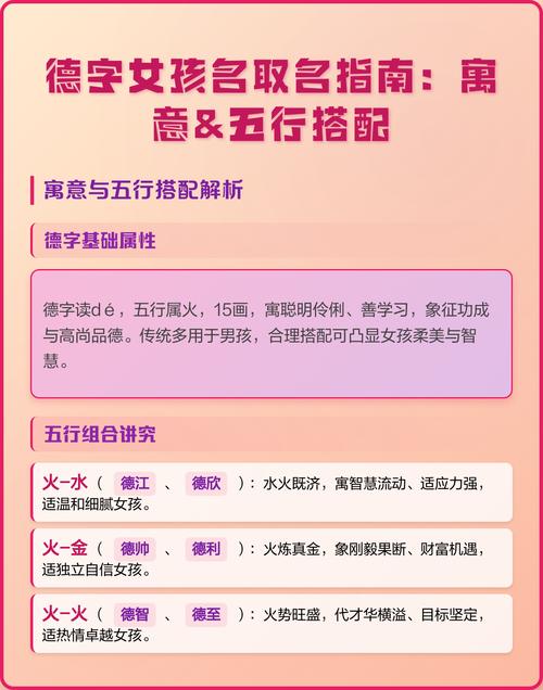 德字五行属什么女孩取名寓意好，有哪些五行属德的字可选？