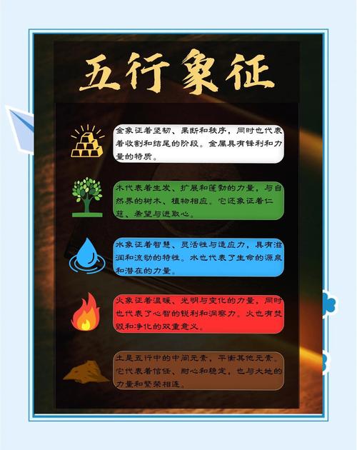 易经中五行如何对应不同的命格？