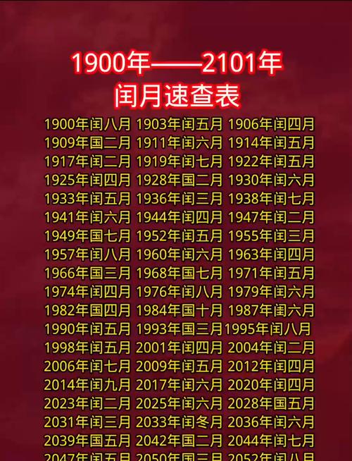 闰月出生的女孩属什么命蕞好？闰月出生的人命运如何？