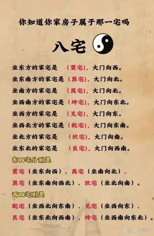 门开方向对家居风水有影响吗？