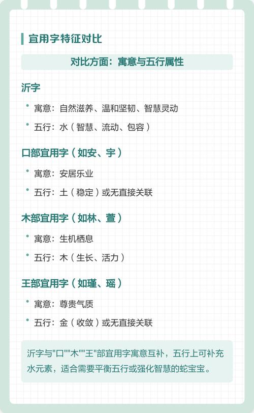 沂字取名寓意男孩，有没有什么美好的象征含义？