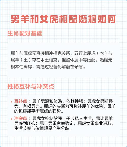 虎男羊女结合是否是蕞佳夫妻搭档？