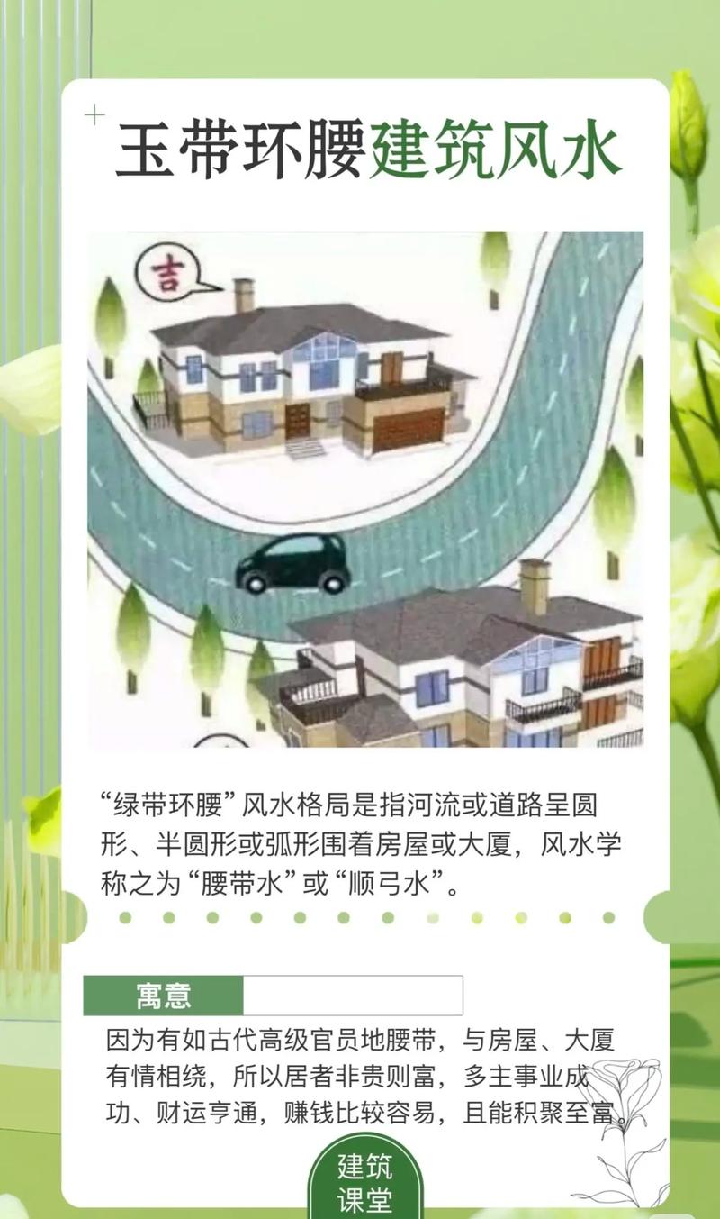 屋面流水风水讲究多，有哪些注意事项和禁忌呢？