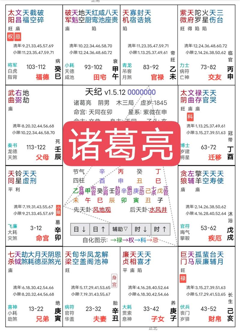 诸葛亮八字逆天改命，能否助其扭转命运，成就千古传奇？