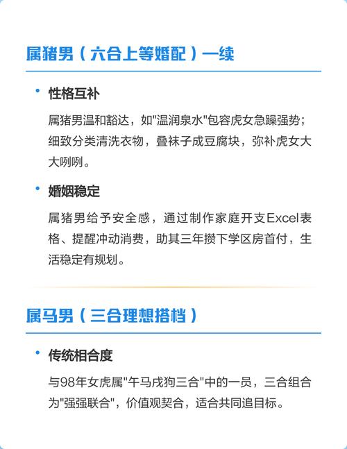 虎和猪的生肖配对，他们适合结婚吗？
