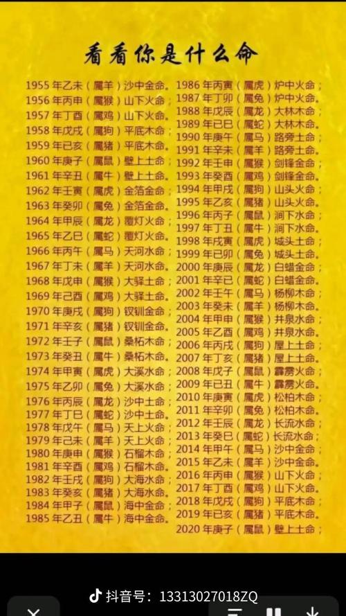 1970年农历属狗的人是什么命？1970年11月出生的人命运如何？