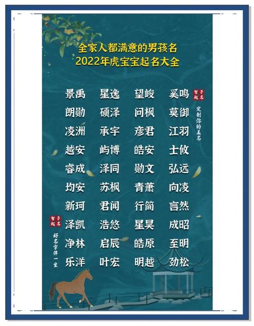 虎字取名寓意男孩，能否体现勇猛、威武的特质？