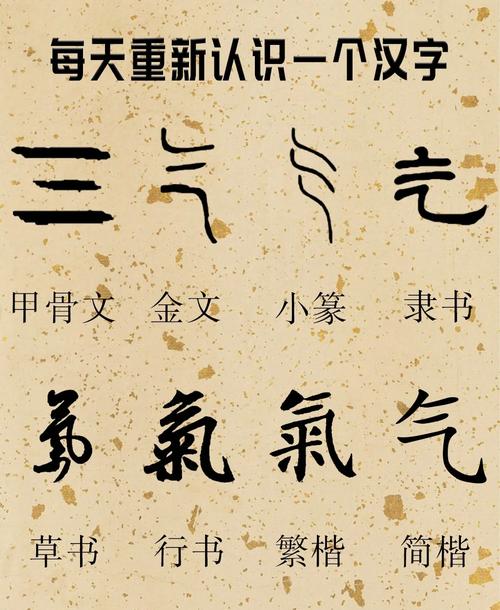 气字五行属什么取名寓意男孩有哪些？