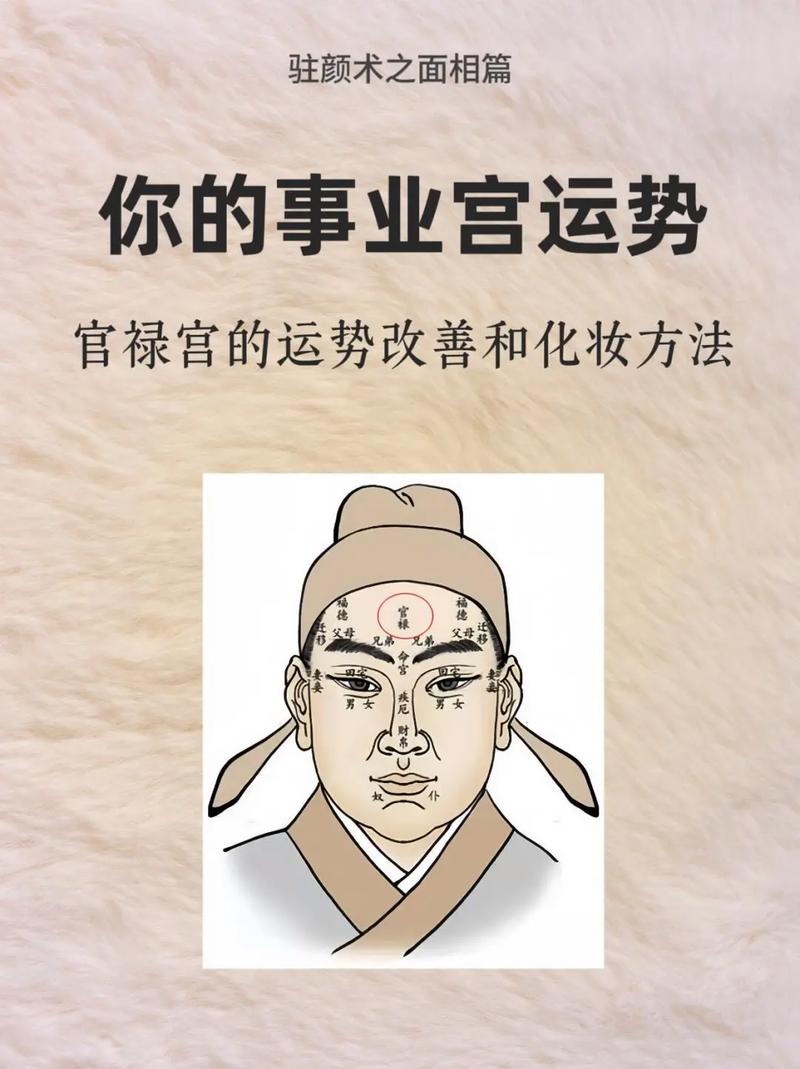 什么样的命宫改起来最好？