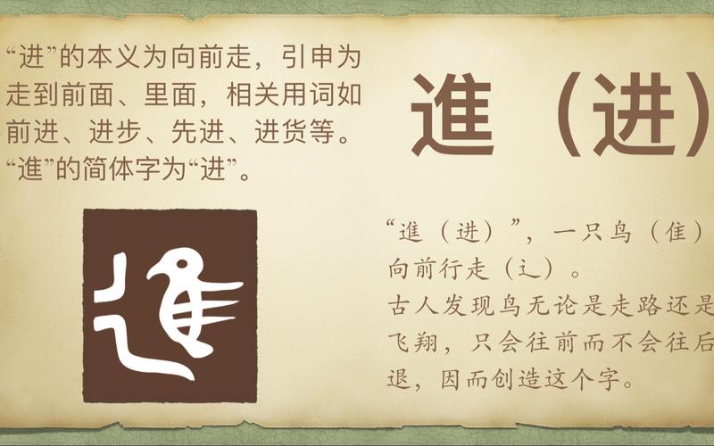用进字为男孩取名，寓意着不断进步、勇往直前，那么改写为长尾可以是：用‘进’字为男孩取名，是否寓意着不断进取、勇攀高峰呢？
