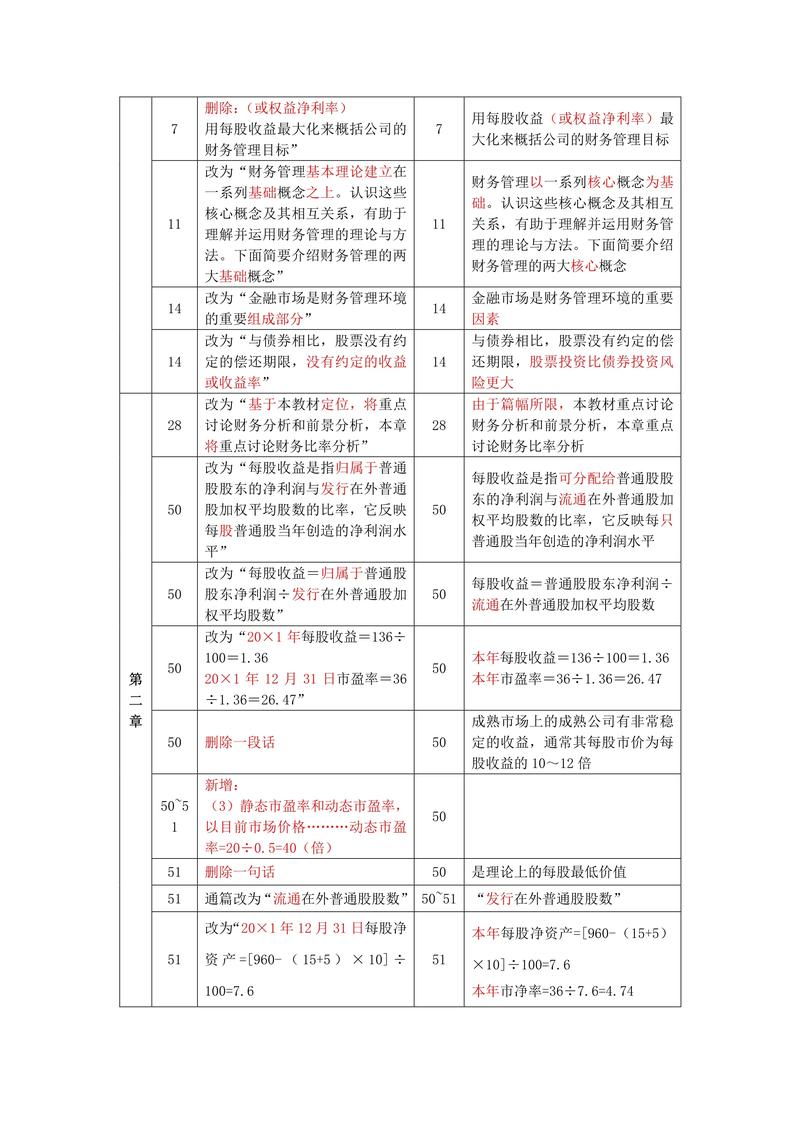 工作变动和事业变动分别指什么？嫩否详细解释一下这两种变动？