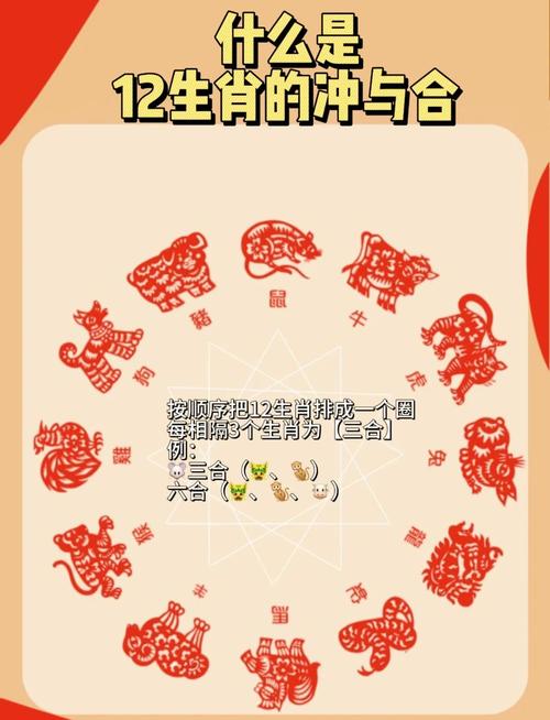 生肖在风水学中有什么具体的风水影响和说法呢？