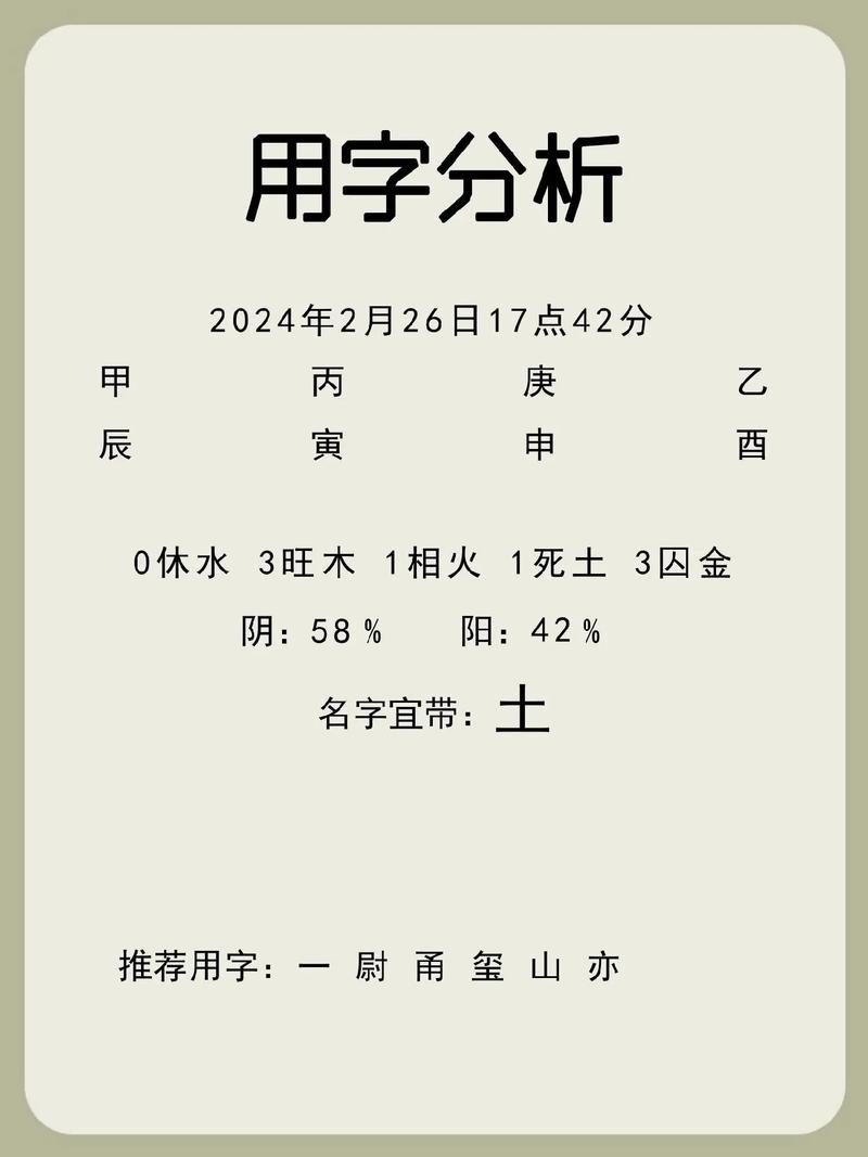 费姓男孩叫什么名字比较好？有没有好听的推荐？