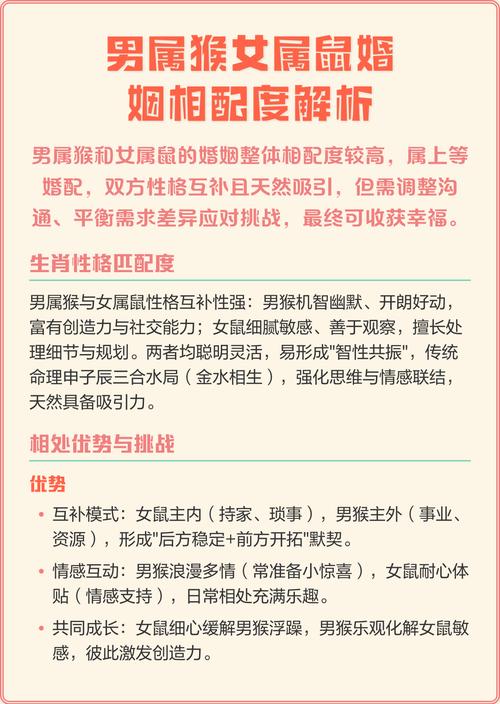 属鼠男和属猴女结合是否适宜，婚姻匹配度高吗？