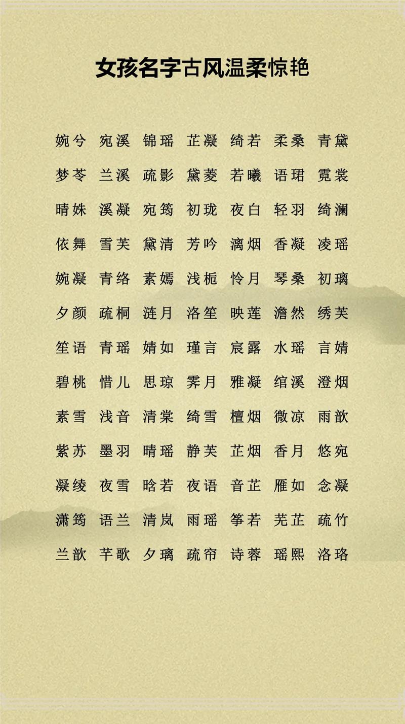 皮姓才智出众的女孩，取个什么名字既文雅又富有智慧呢？