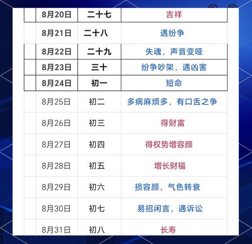 2026年4月21日今日黄历理发吉吗？