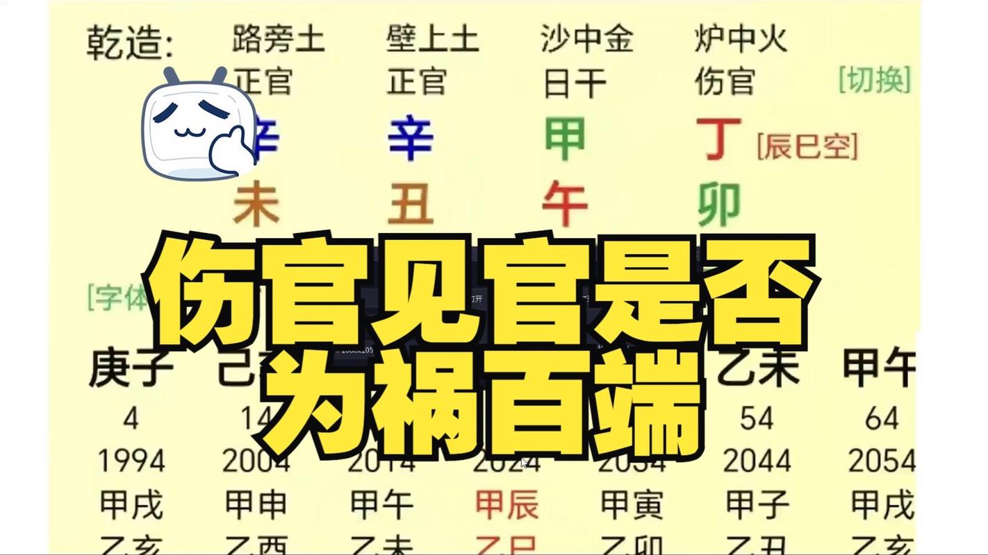 八字如何准确判断一个人的外伤情况？
