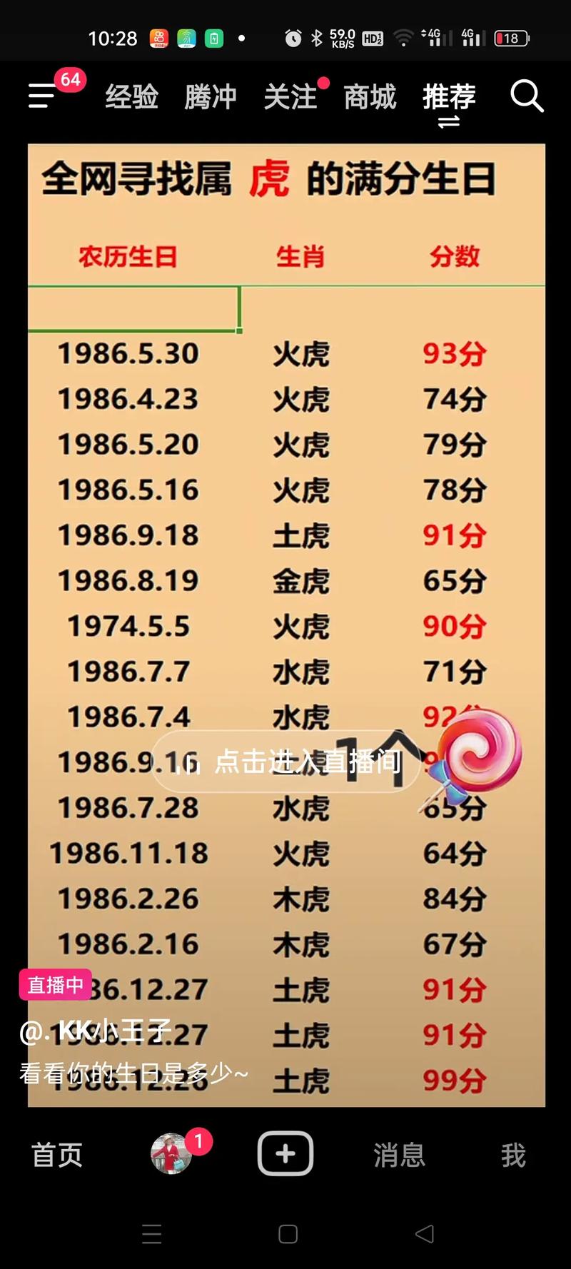 1986年属虎的男孩今年多少岁，他的命属性是什么？