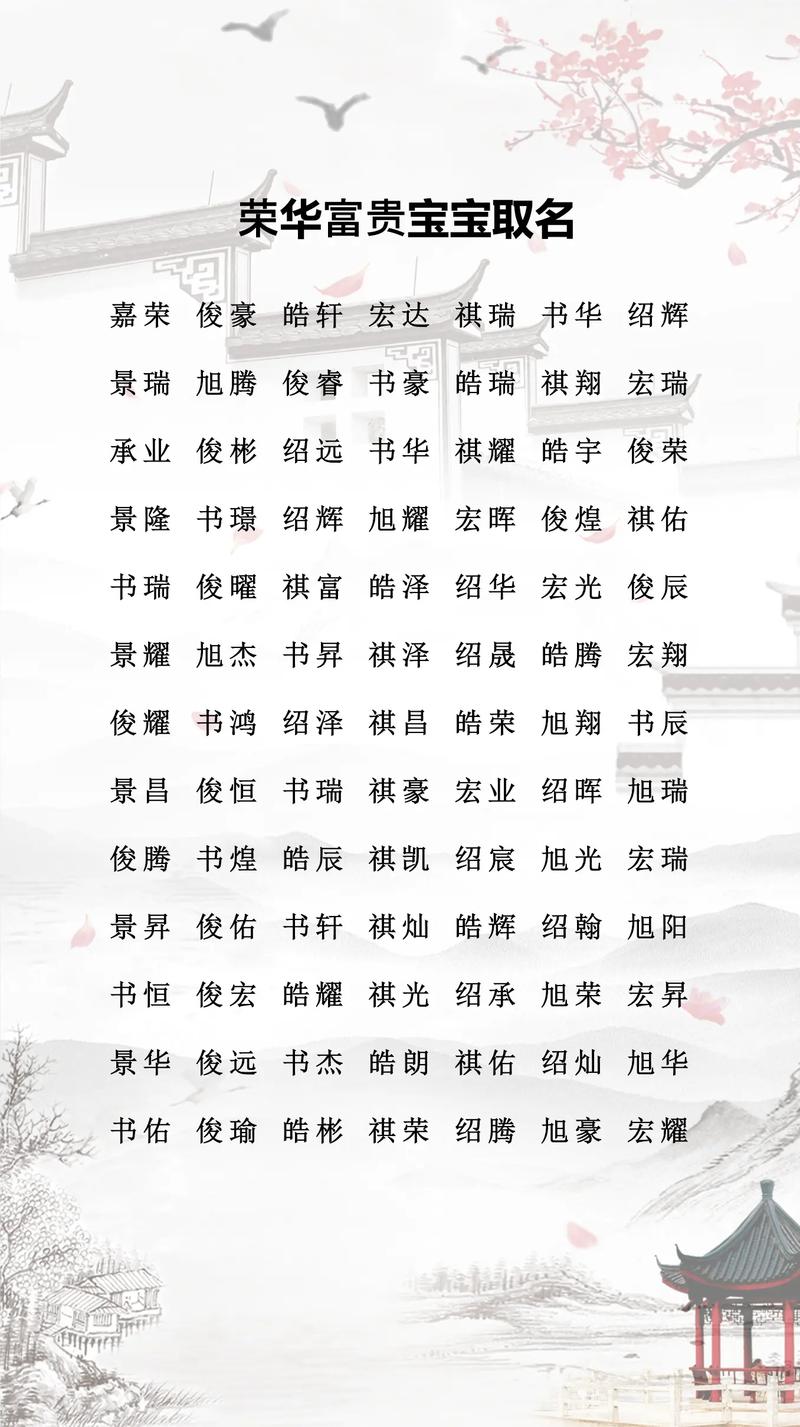 荣姓宝宝名字中蕴含美好寓意的，有没有什么特别的长名字推荐呢？