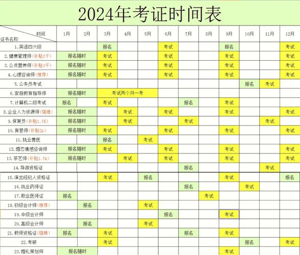 2026年4月24日作为黄道吉日这天是否适合安排考试呢？