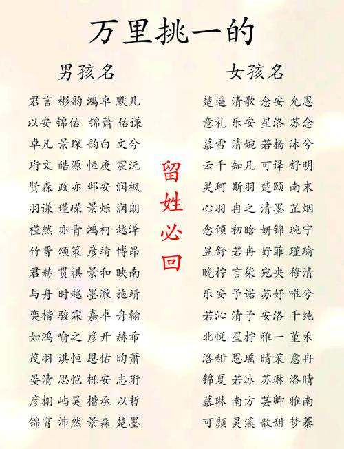 恩字五行属什么？如何根据五行属相为男孩取一个最佳组合的名字？